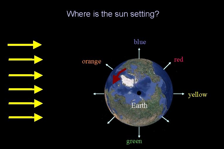 Where is the sun setting? blue red orange yellow Earth green 