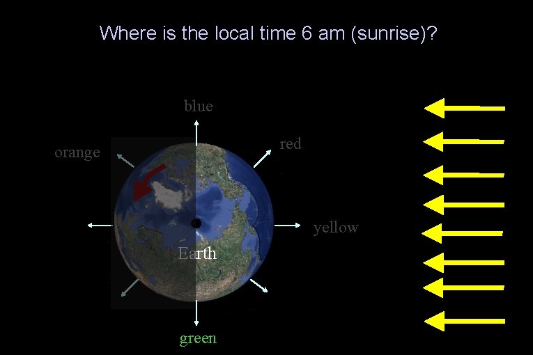 Where is the local time 6 am (sunrise)? blue red orange yellow Earth green