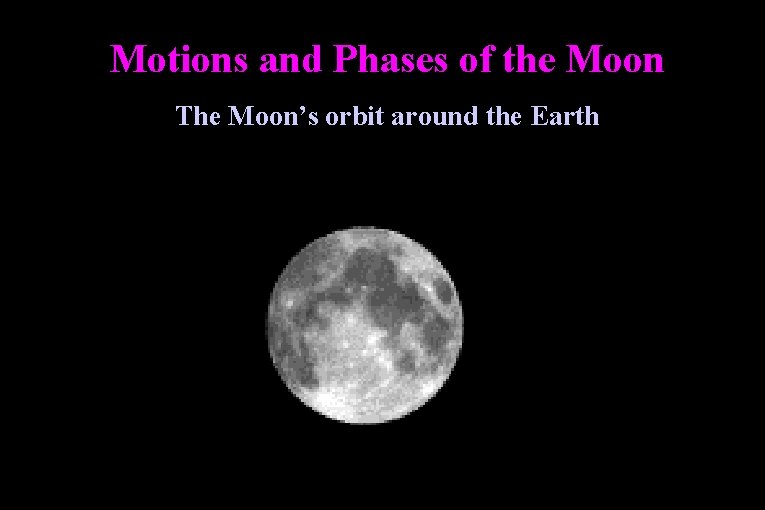 Motions and Phases of the Moon The Moon’s orbit around the Earth 