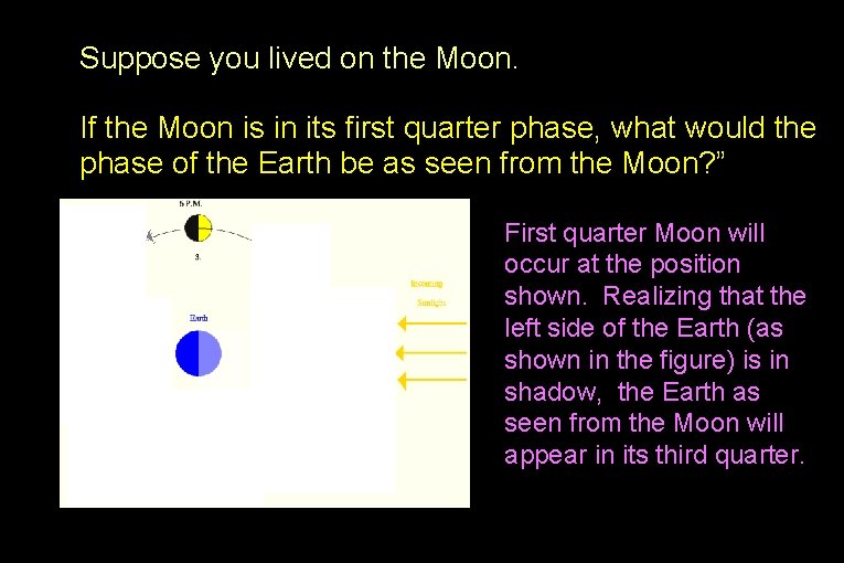 Suppose you lived on the Moon. If the Moon is in its first quarter