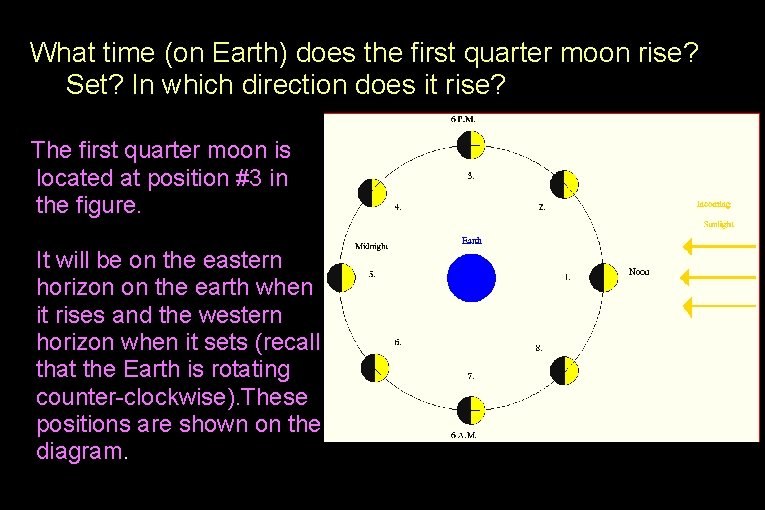 What time (on Earth) does the first quarter moon rise? Set? In which direction