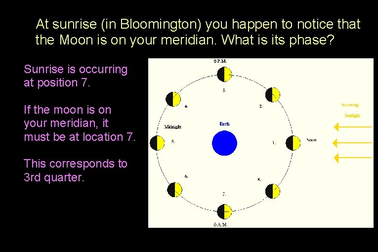 At sunrise (in Bloomington) you happen to notice that the Moon is on your