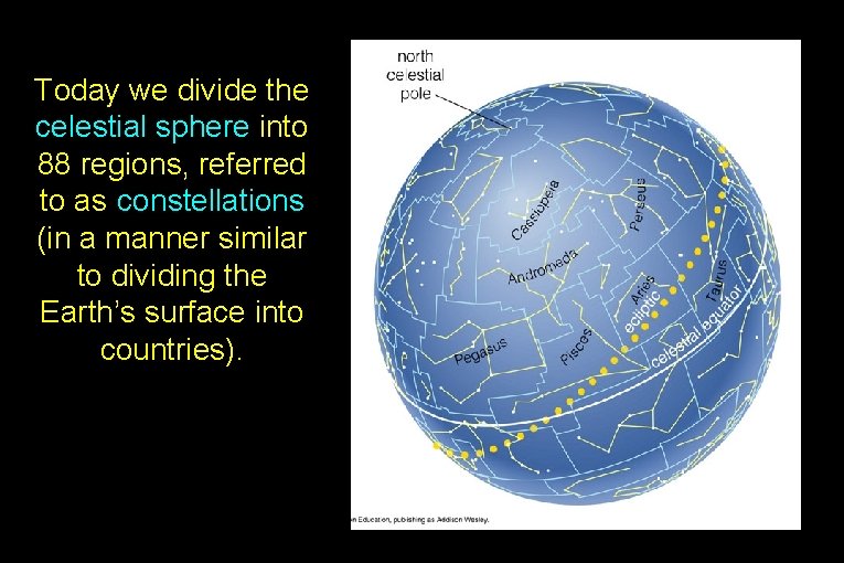 Today we divide the celestial sphere into 88 regions, referred to as constellations (in