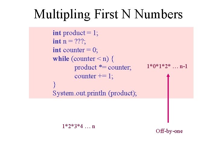 Multipling First N Numbers int product = 1; int n = ? ? ?