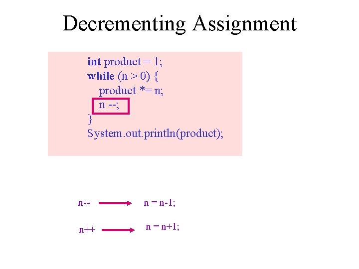 Decrementing Assignment int product = 1; while (n > 0) { product *= n;