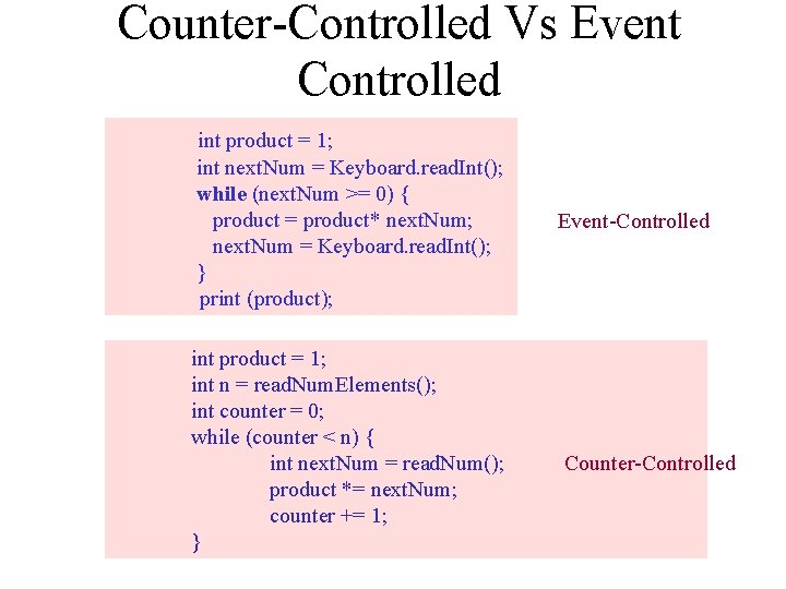 Counter-Controlled Vs Event Controlled int product = 1; int next. Num = Keyboard. read.