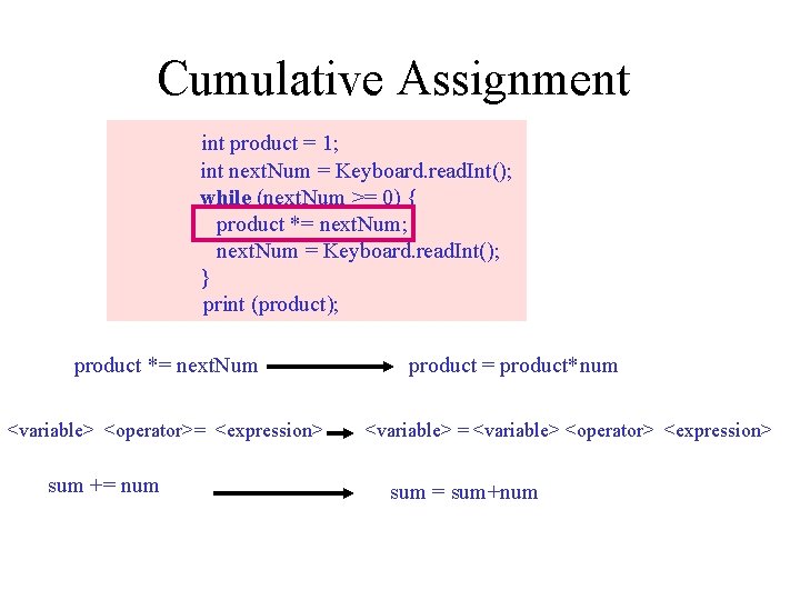 Cumulative Assignment int product = 1; int next. Num = Keyboard. read. Int(); while