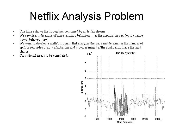 Netflix Analysis Problem • • The figure shows the throughput consumed by a Netflix