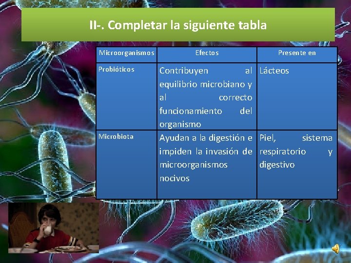 II-. Completar la siguiente tabla Microorganismos Probióticos Microbiota Efectos Contribuyen al equilibrio microbiano y