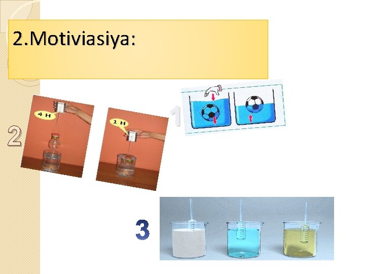 2. Motiviasiya: 2 1 