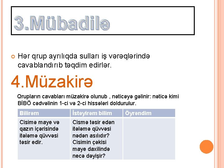 3. Mübadilə Hər qrup ayrılıqda sulları iş vərəqlərində cavablandırıb təqdim edirlər. 4. Müzakirə Qrupların