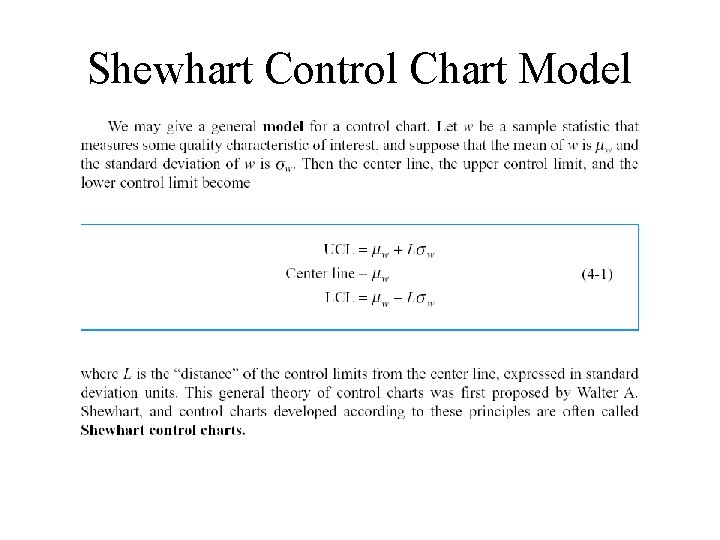 Shewhart Control Chart Model 