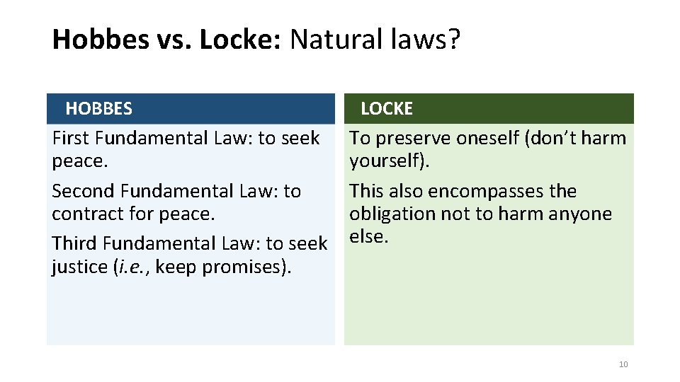 Hobbes vs. Locke: Natural laws? HOBBES First Fundamental Law: to seek peace. Second Fundamental