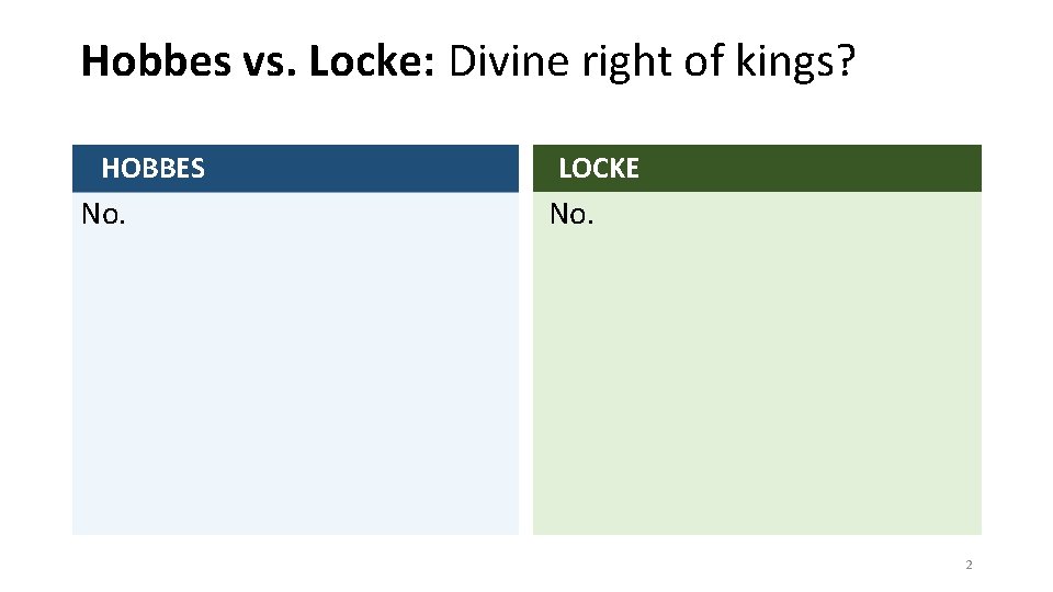 Hobbes vs. Locke: Divine right of kings? HOBBES No. LOCKE No. 2 