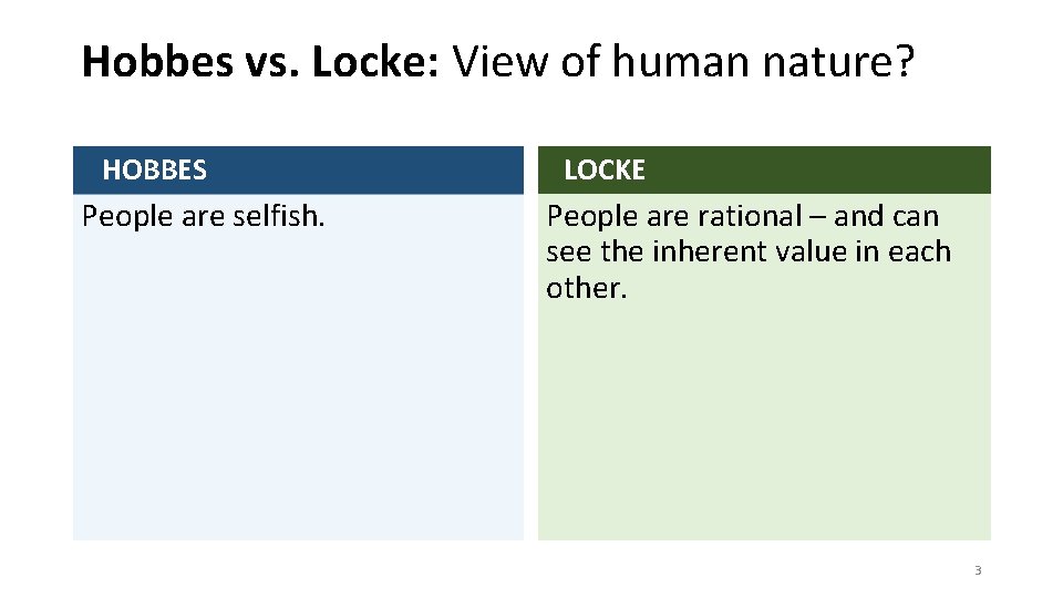 Hobbes vs. Locke: View of human nature? HOBBES People are selfish. LOCKE People are