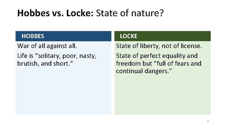 Hobbes vs. Locke: State of nature? HOBBES War of all against all. Life is