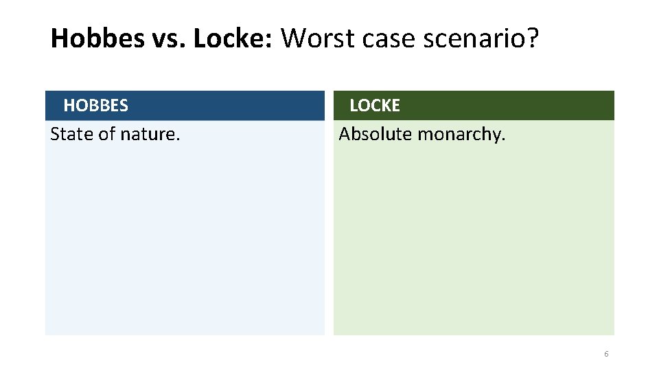 Hobbes vs. Locke: Worst case scenario? HOBBES State of nature. LOCKE Absolute monarchy. 6