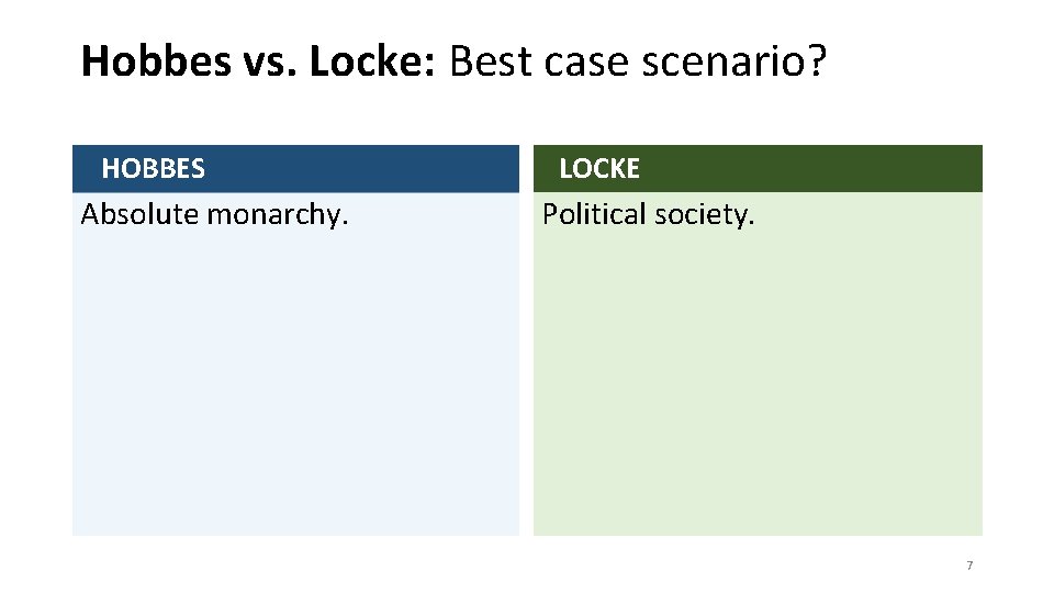 Hobbes vs. Locke: Best case scenario? HOBBES Absolute monarchy. LOCKE Political society. 7 