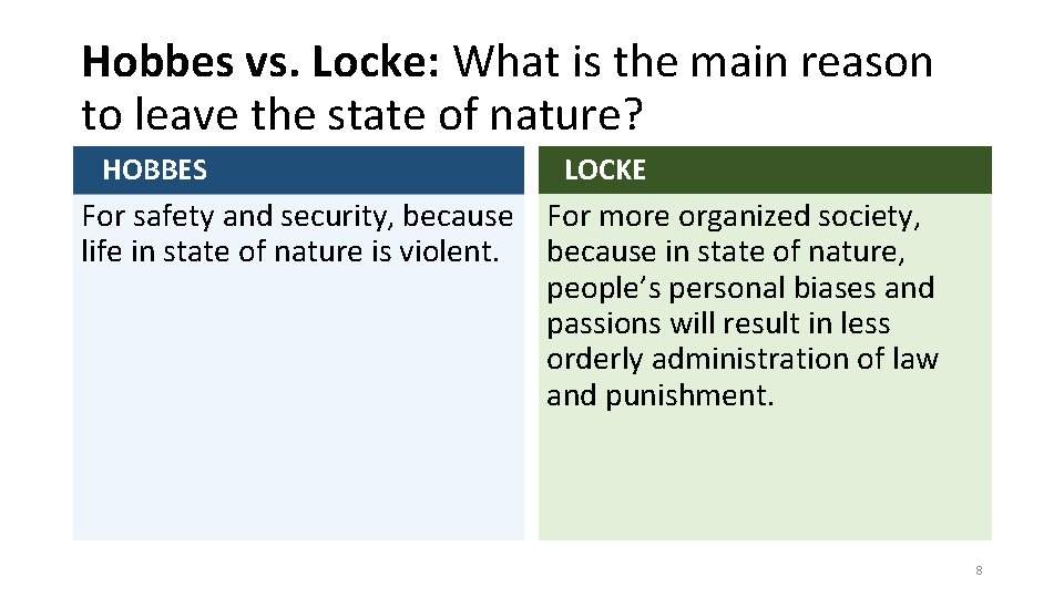 Hobbes vs. Locke: What is the main reason to leave the state of nature?