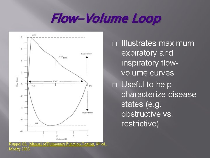 Flow-Volume Loop � � Ruppel GL. Manual of Pulmonary Function Testing, 8 th ed.