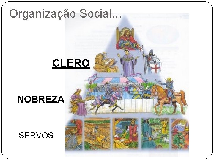 Organização Social. . . CLERO NOBREZA SERVOS 