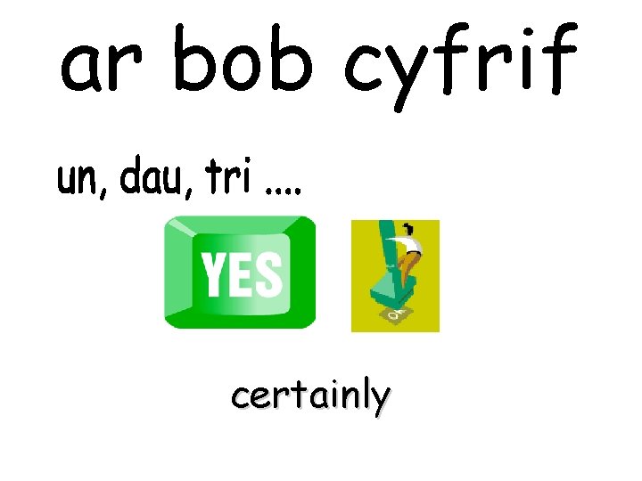 ar bob cyfrif certainly 