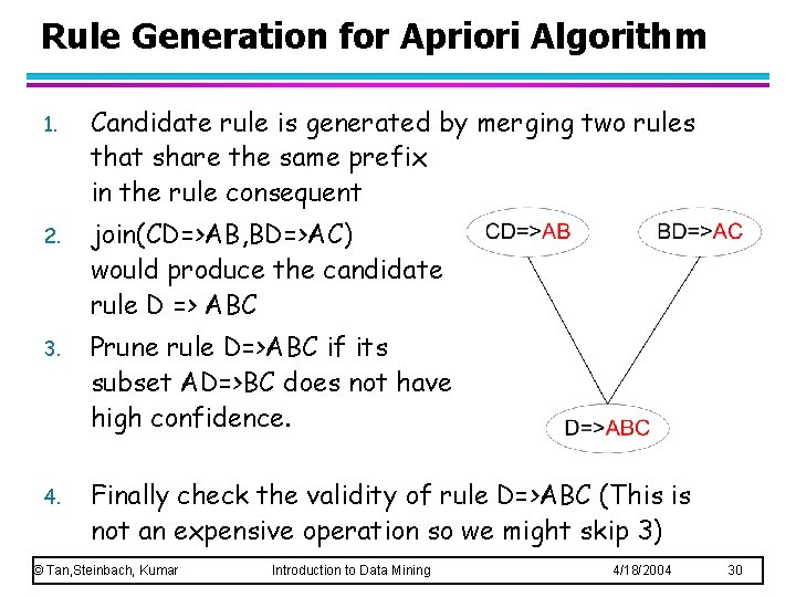 Rule Generation for Apriori Algorithm 1. Candidate rule is generated by merging two rules