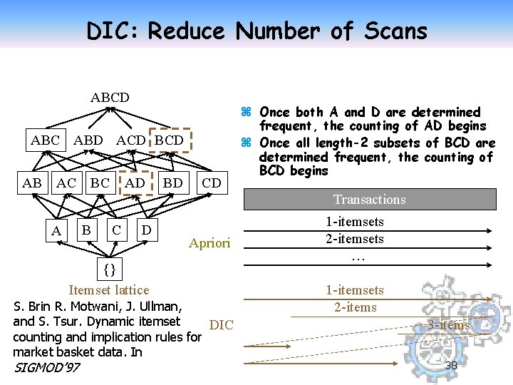 DIC: Reduce Number of Scans ABCD ABC ABD ACD BCD AB AC BC AD