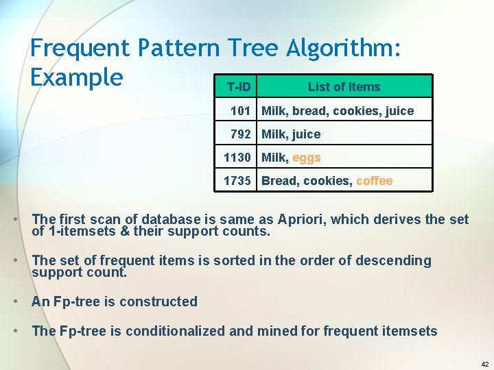 Frequent Pattern Tree Algorithm: Example T-ID List of Items 101 Milk, bread, cookies, juice