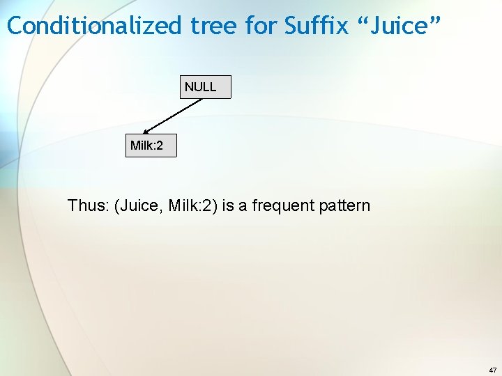 Conditionalized tree for Suffix “Juice” NULL Milk: 2 Thus: (Juice, Milk: 2) is a