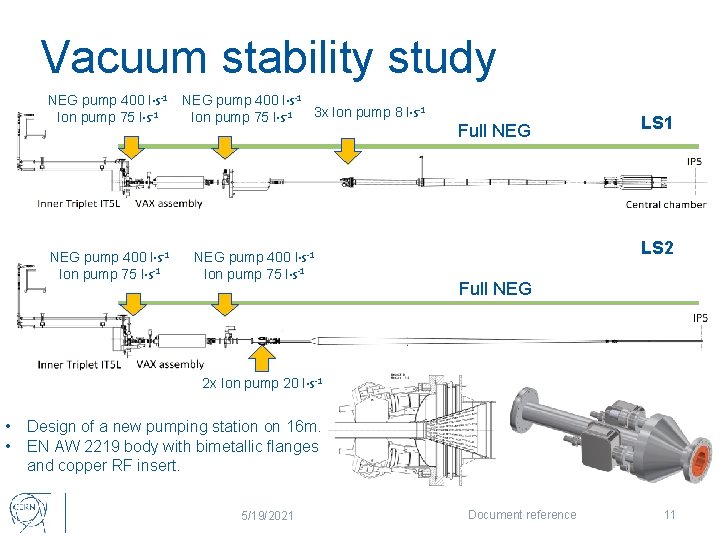 Vacuum stability study NEG pump 400 l·s-1 Ion pump 75 l·s-1 NEG pump 400