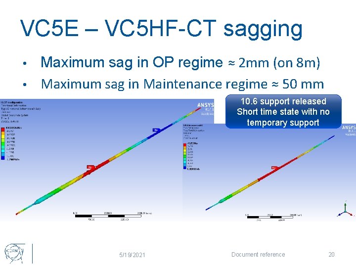 VC 5 E – VC 5 HF-CT sagging Maximum sag in OP regime ≈