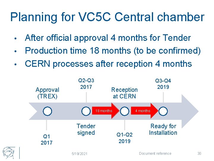 Planning for VC 5 C Central chamber After official approval 4 months for Tender