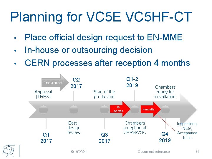 Planning for VC 5 E VC 5 HF-CT Place official design request to EN-MME