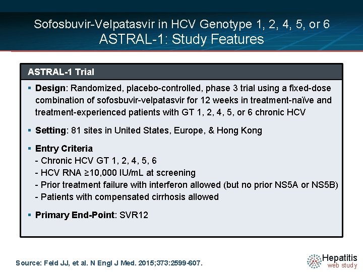 Sofosbuvir-Velpatasvir in HCV Genotype 1, 2, 4, 5, or 6 ASTRAL-1: Study Features ASTRAL-1