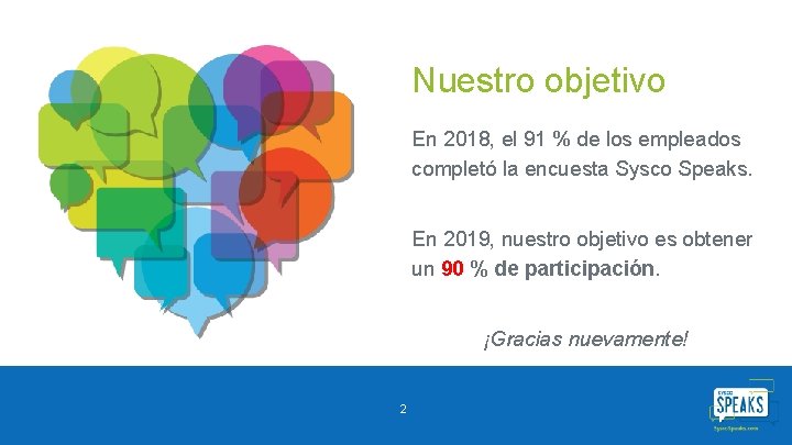 Nuestro objetivo En 2018, el 91 % de los empleados completó la encuesta Sysco Nuestro objetivo En 2018, el 91 % de los empleados completó la encuesta Sysco