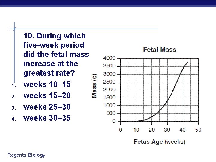 1. 2. 3. 4. 10. During which five-week period did the fetal mass increase