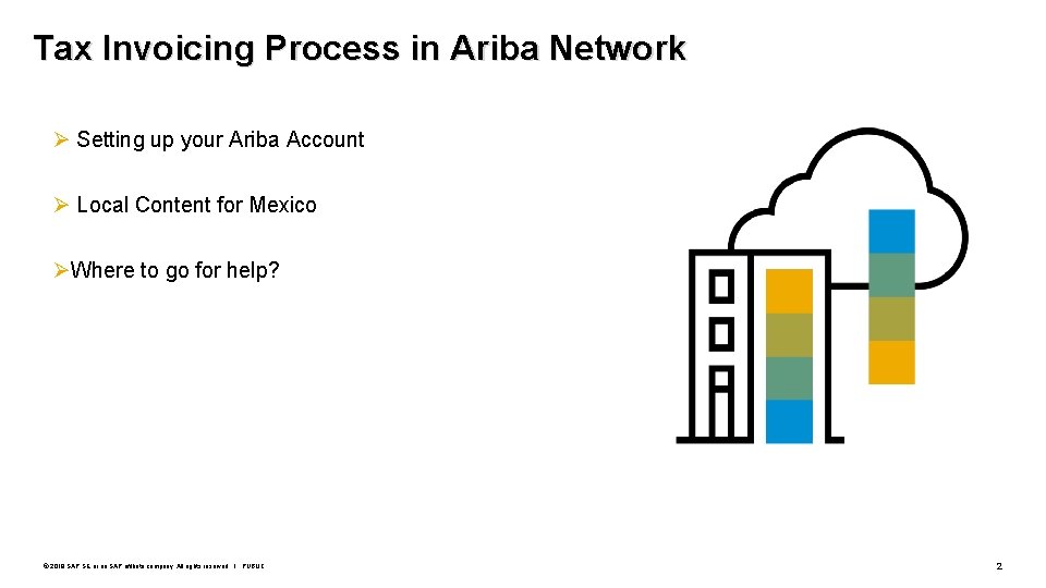 Tax Invoicing Process in Ariba Network Ø Setting up your Ariba Account Ø Local