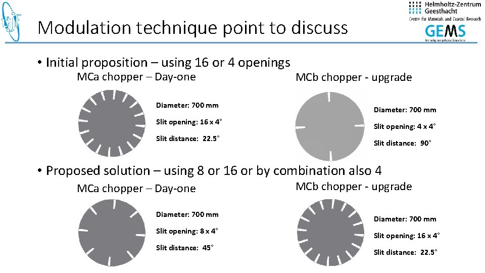 Modulation technique point to discuss • Initial proposition – using 16 or 4 openings