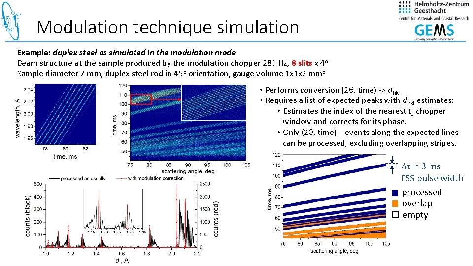 Modulation technique simulation Example: duplex steel as simulated in the modulation mode Beam structure