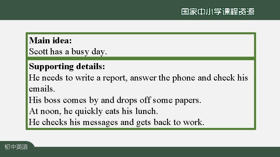 Main idea: Scott has a busy day. Supporting details: He needs to write a
