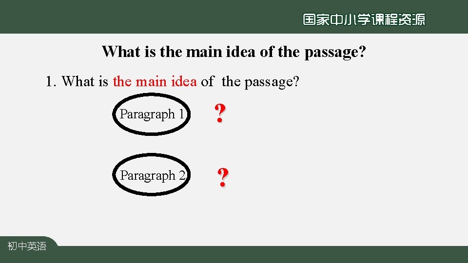What is the main idea of the passage? 1. What is the main idea