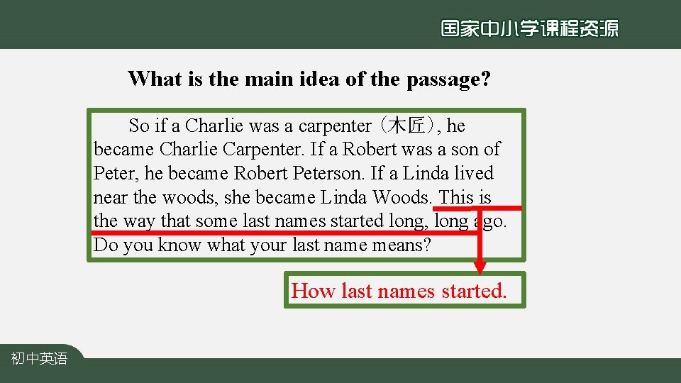 What is the main idea of the passage? So if a Charlie was a