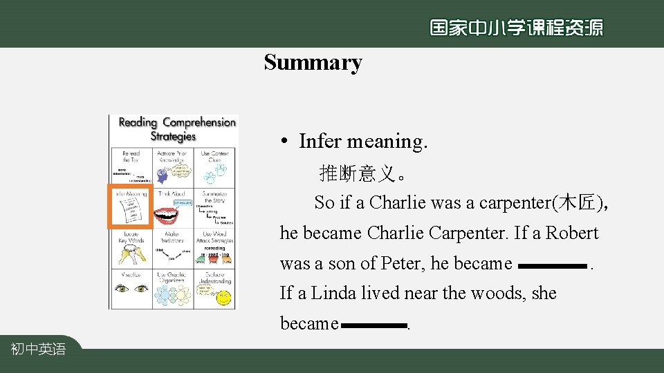 Summary • Infer meaning. 推断意义。 So if a Charlie was a carpenter(木匠), he became