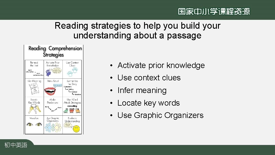 Reading strategies to help you build your understanding about a passage • Activate prior