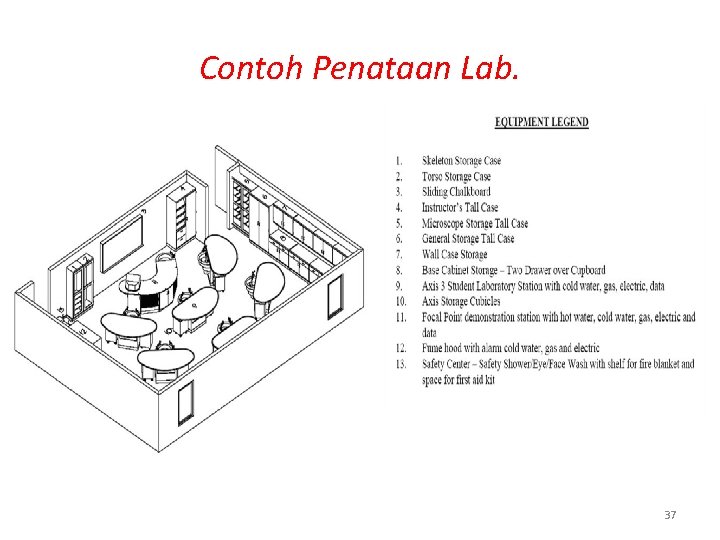 Contoh Penataan Lab. 37 