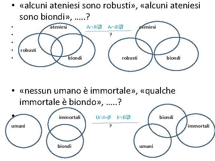  • «alcuni ateniesi sono robusti» , «alcuni ateniesi sono biondi» , …. .