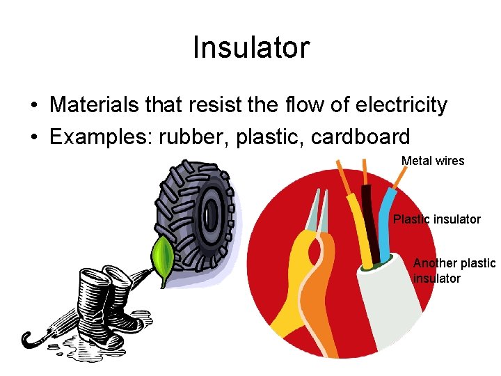 Insulator • Materials that resist the flow of electricity • Examples: rubber, plastic, cardboard