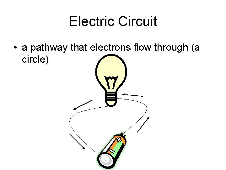 Electric Circuit • a pathway that electrons flow through (a circle) 