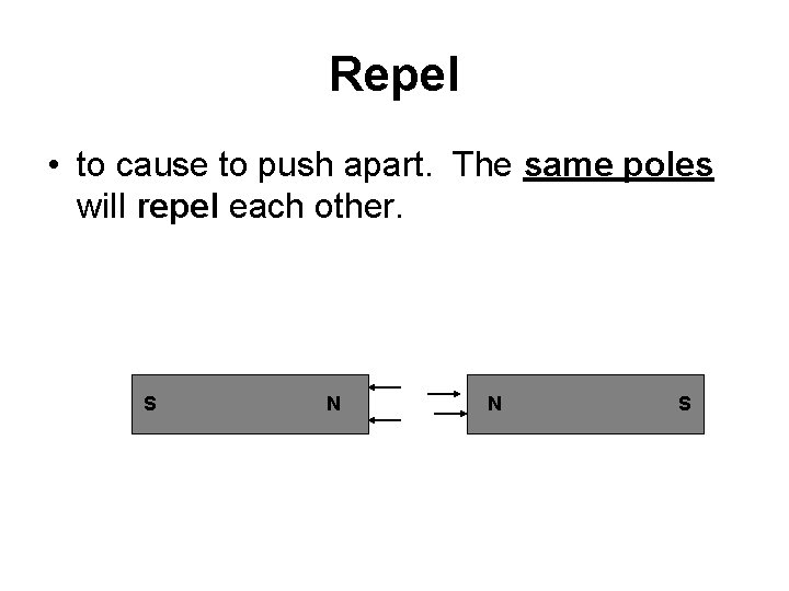 Repel • to cause to push apart. The same poles will repel each other.